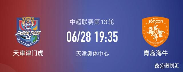 在本轮英超阿森纳1-1战平利物浦的比赛中，萨利巴再次贡献稳健发挥，赛后当选本场队内最佳球员。